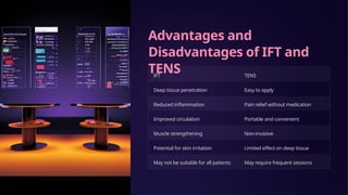 Advantages and
Disadvantages of IFT and
TENS
IFT TENS
Deep tissue penetration Easy to apply
Reduced inflammation Pain relief without medication
Improved circulation Portable and convenient
Muscle strengthening Non-invasive
Potential for skin irritation Limited effect on deep tissue
May not be suitable for all patients May require frequent sessions
 