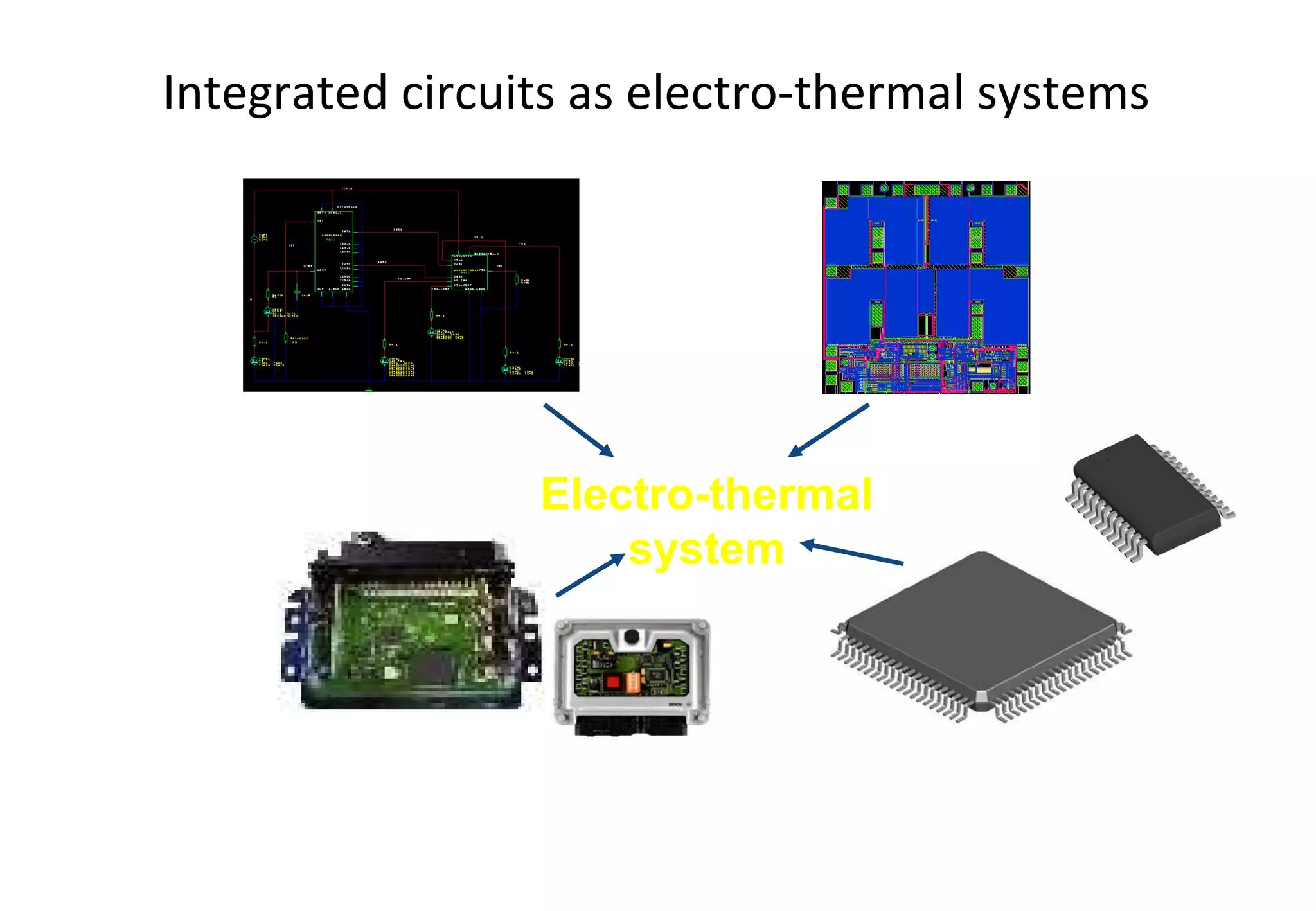 Integrated circuits as electro-thermal systems Electro-thermal system 