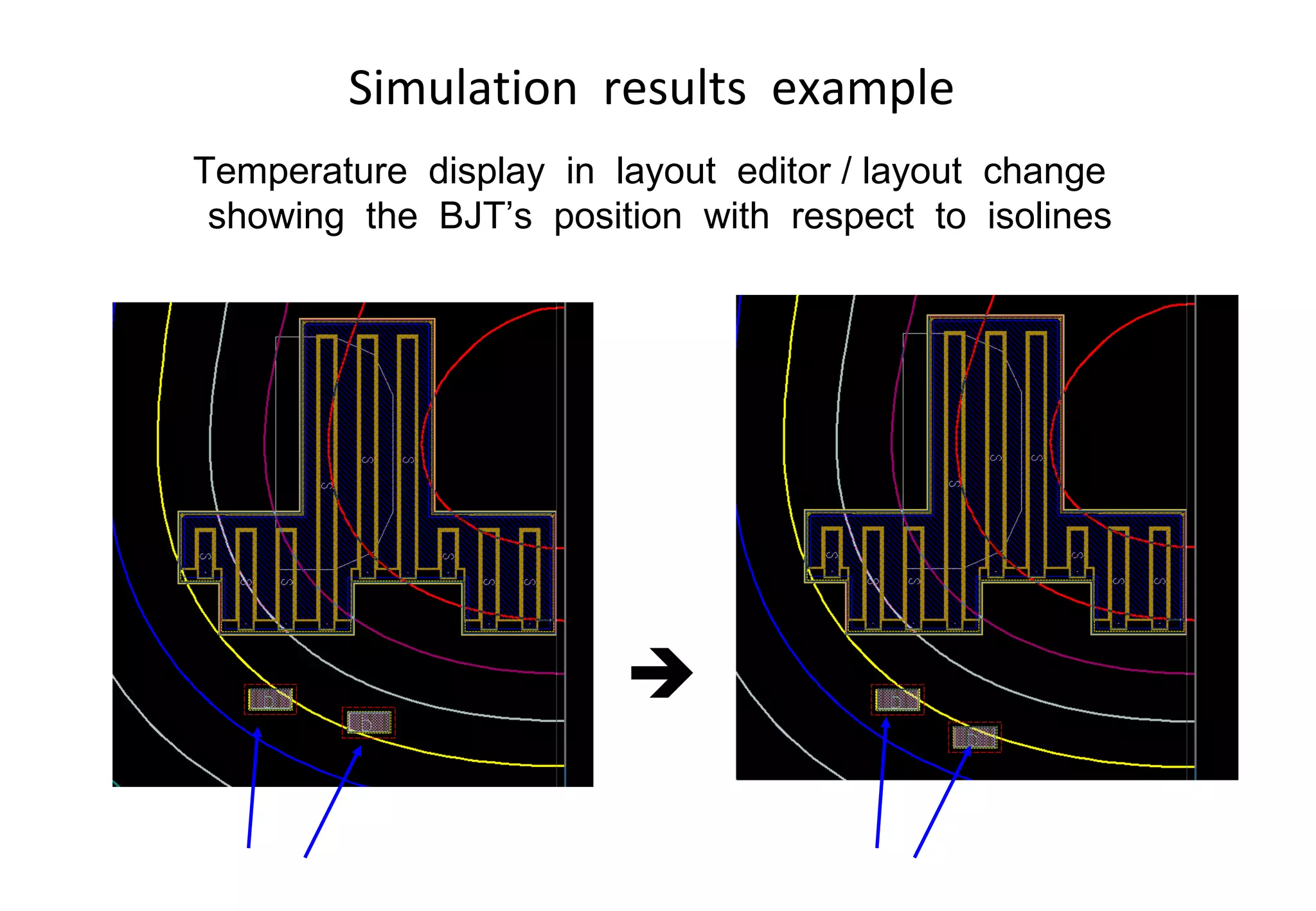 Simulation  results  example Temperature  display  in  layout  editor / layout  change  showing  the  BJT’s  position  with  respect  to  isolines  