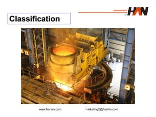 www.hanrm.com marketing2@hanrm.com
Classification
 