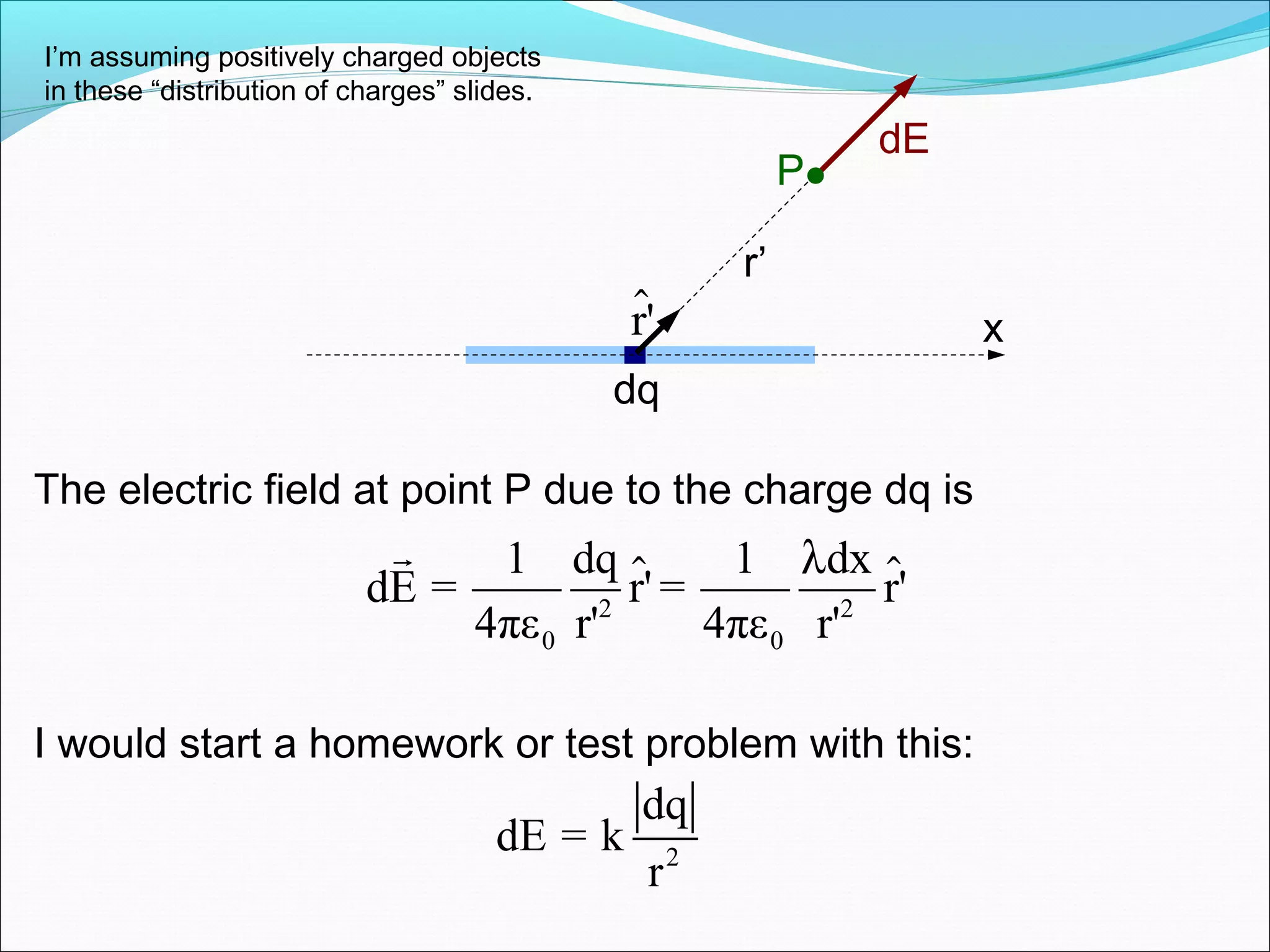 The electric field at point P due to the charge dq is
x
dq
P
2 2
0 0
1 dq 1 dx
dE = r' = r'
4πε r' 4πε r'
λr
$ $
r’
r'$
dE
I’m assuming positively charged objects
in these “distribution of charges” slides.
I would start a homework or test problem with this:
2
dq
dE = k
r
 