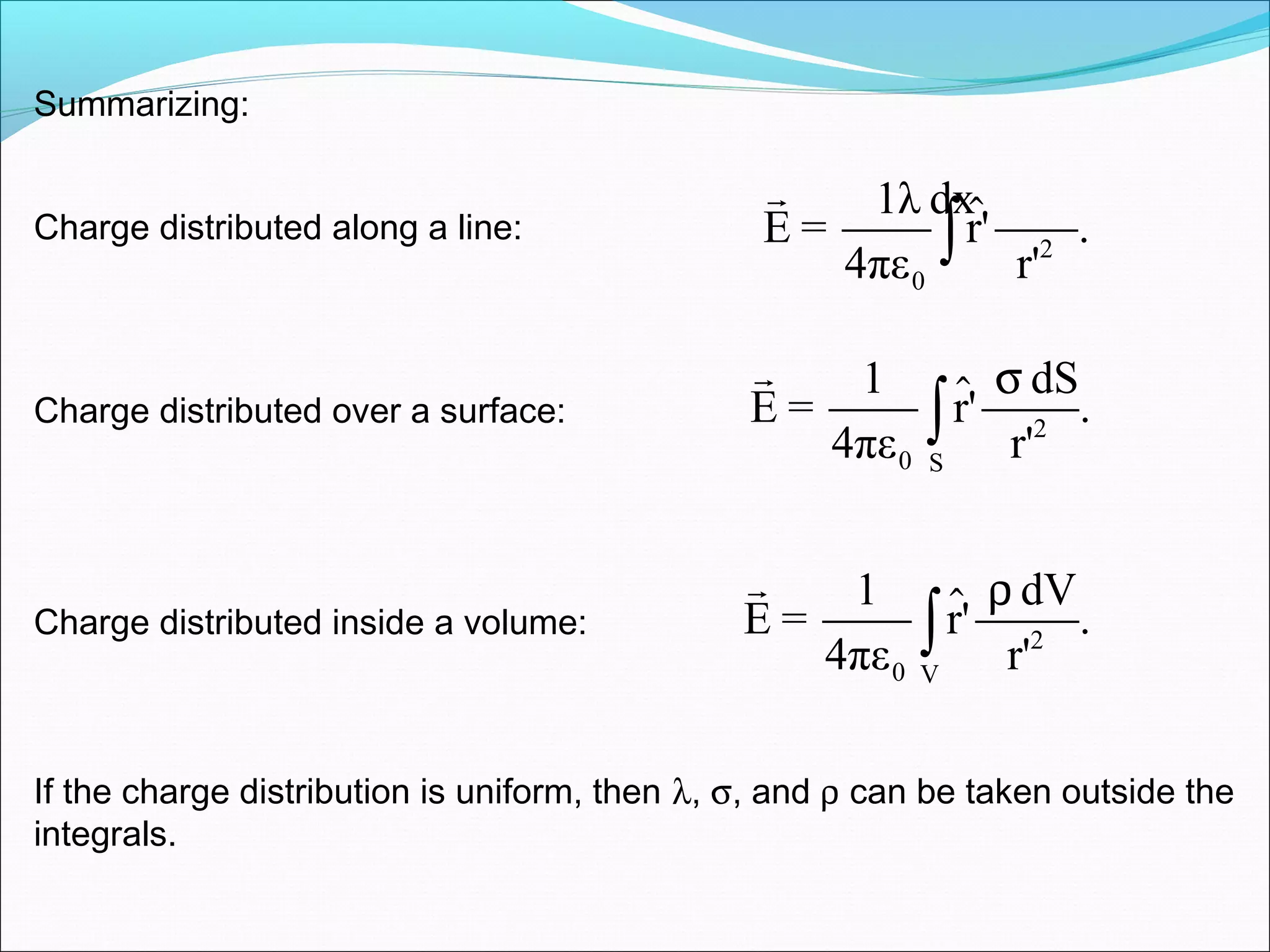 Summarizing:
2
0
1λ dx
E = r' .
4πε r'∫
r
$
2
0 S
1 dS
E = r' .
4πε r'
σ
∫
r
$
2
0 V
1 dV
E = r' .
4πε r'
ρ
∫
r
$
Charge distributed along a line:
Charge distributed over a surface:
Charge distributed inside a volume:
If the charge distribution is uniform, then λ, σ, and ρ can be taken outside the
integrals.
 