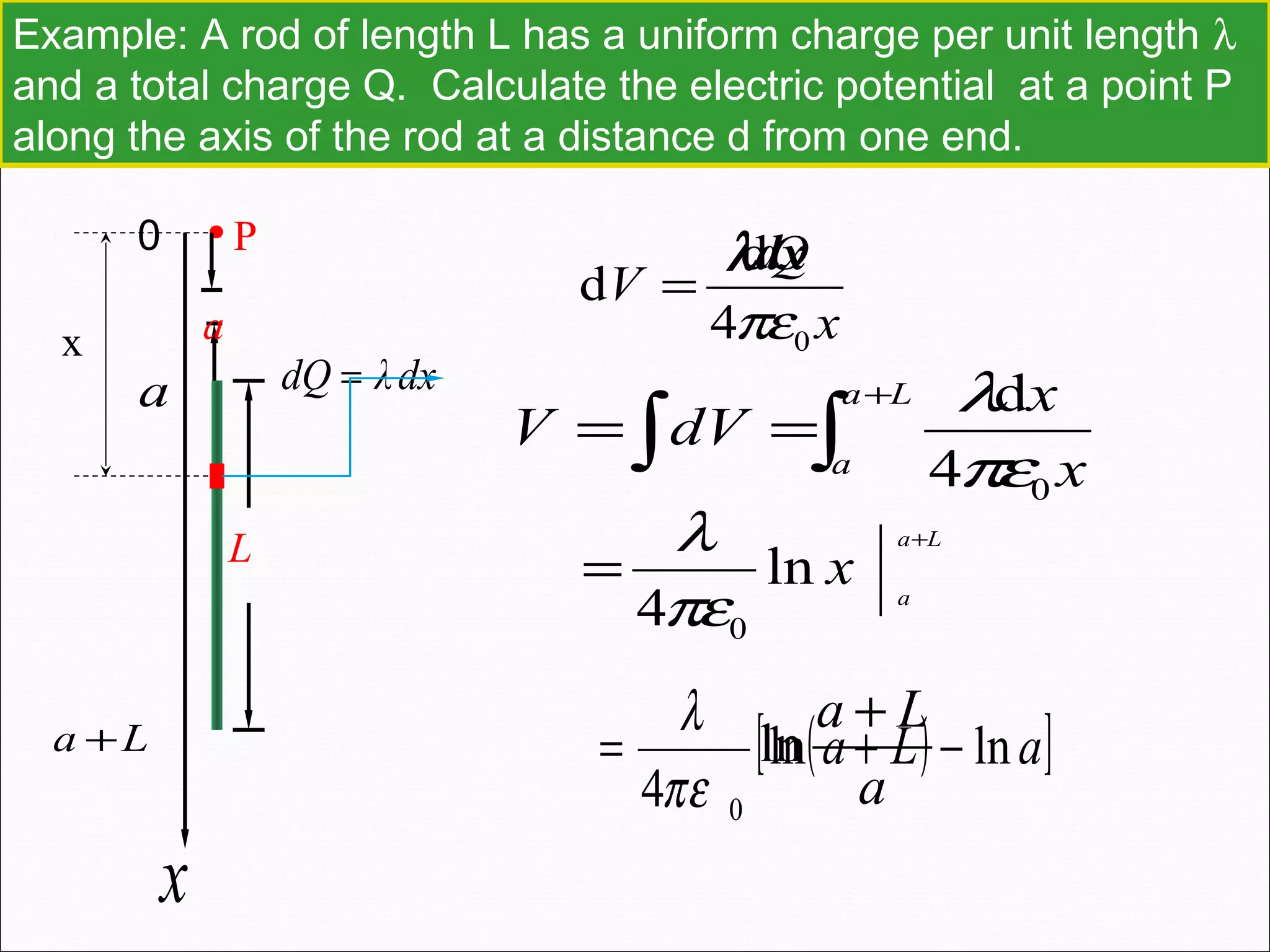 L
P
a
0
a
La +
x
dxλdQ =
x
Q
V
04
d
d
πε
=
dxλ
∫∫
+
==
La
a x
x
dVV
04
d
πε
λ
La
a
x
+
= ln
4 0πε
λ
( )[ ]aLa lnln
4 0
−+=
πε
λ
a
La +
ln
x
Example: A rod of length L has a uniform charge per unit length λ
and a total charge Q. Calculate the electric potential at a point P
along the axis of the rod at a distance d from one end.
 