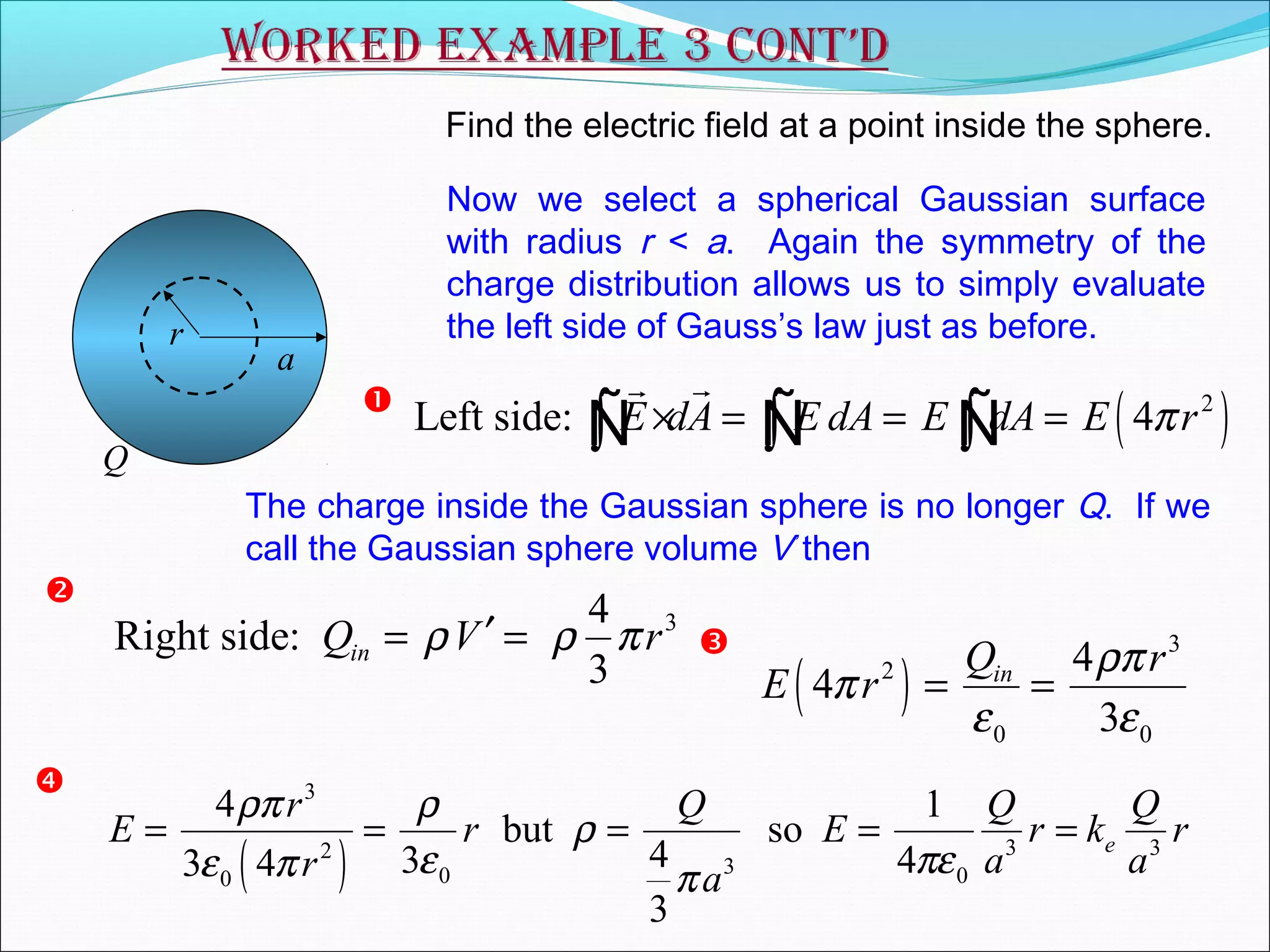 a
Q
Find the electric field at a point inside the sphere.
Now we select a spherical Gaussian surface
with radius r < a. Again the symmetry of the
charge distribution allows us to simply evaluate
the left side of Gauss’s law just as before.r
The charge inside the Gaussian sphere is no longer Q. If we
call the Gaussian sphere volume V’ then
( )2
Left side: 4E dA E dA E dA E rπ× = = =∫ ∫ ∫

Ñ Ñ Ñ

( )
3
2
0 0
4
4
3
inQ r
E r
ρπ
π
ε ε
= =


34
Right side:
3
inQ V rρ ρ π′= =
( )
3
3 32
30 00
4 1
but so
43 43 4
3
e
r Q Q Q
E r E r k r
a ar a
ρπ ρ
ρ
ε πεε π π
= = = = =

 