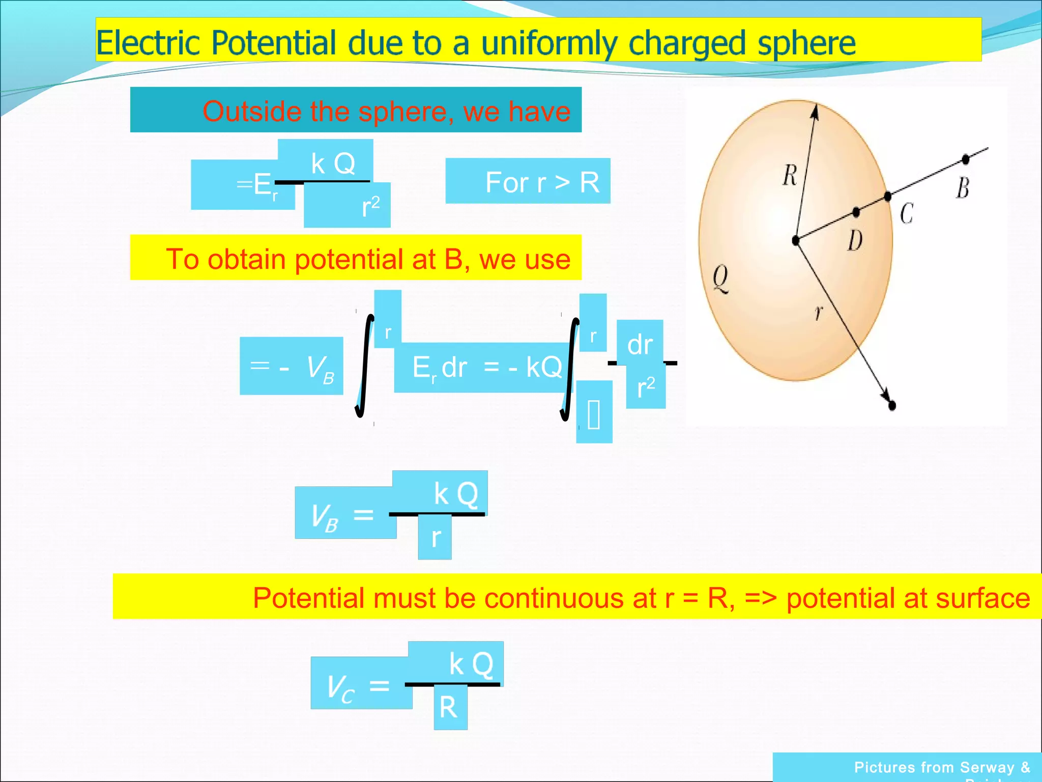 Pictures from Serway &
Outside the sphere, we have
k Q
Er=
r2
For r > R
To obtain potential at B, we use
VB= -
r

Er dr = - kQ
r
r2
dr
Potential must be continuous at r = R, => potential at surface
 