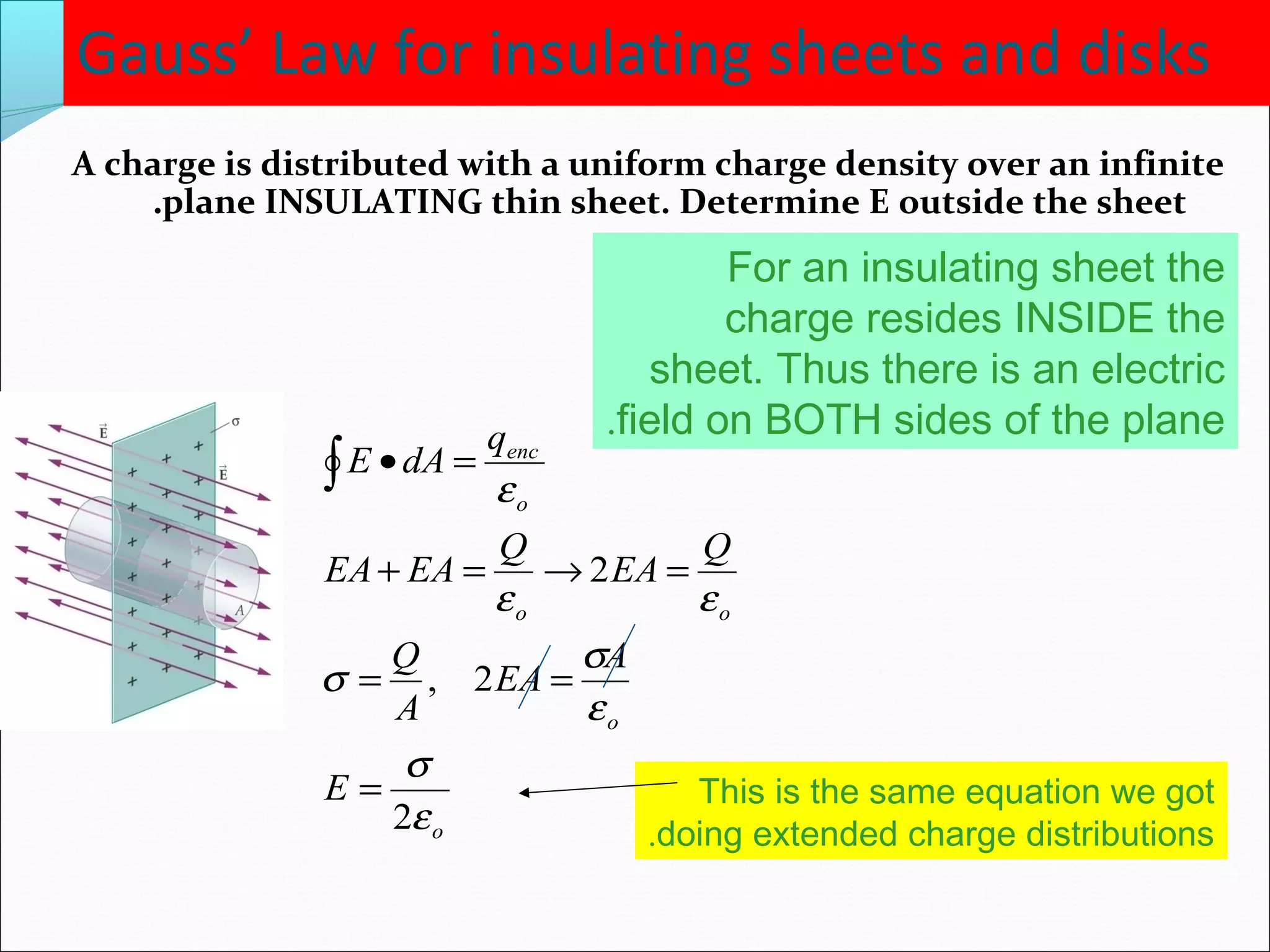 Gauss’ Law for insulating sheets and disks
A charge is distributed with a uniform charge density over an infinite
plane INSULATING thin sheet. Determine E outside the sheet.
For an insulating sheet the
charge resides INSIDE the
sheet. Thus there is an electric
field on BOTH sides of the plane.
o
o
oo
o
enc
E
A
EA
A
Q
Q
EA
Q
EAEA
q
dAE
ε
σ
ε
σ
σ
εε
ε
2
2,
2
=
==
=→=+
=•∫
This is the same equation we got
doing extended charge distributions.
 