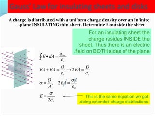 Gauss’ Law for insulating sheets and disks
A charge is distributed with a uniform charge density over an infinite
plane INSULATING thin sheet. Determine E outside the sheet.
For an insulating sheet the
charge resides INSIDE the
sheet. Thus there is an electric
field on BOTH sides of the plane.
o
o
oo
o
enc
E
A
EA
A
Q
Q
EA
Q
EAEA
q
dAE
ε
σ
ε
σ
σ
εε
ε
2
2,
2
=
==
=→=+
=•∫
This is the same equation we got
doing extended charge distributions.
 