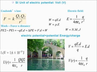 Electrycity 2 p c r o 1