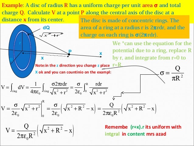 Electric Potential At The Center Of A Ring Electric Potential At The Center Of A Ring