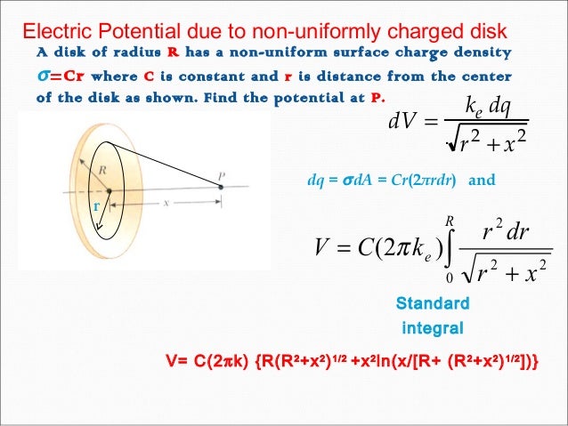 Find The Potential Of The Half Ring Find The Potential Of The Half Ring