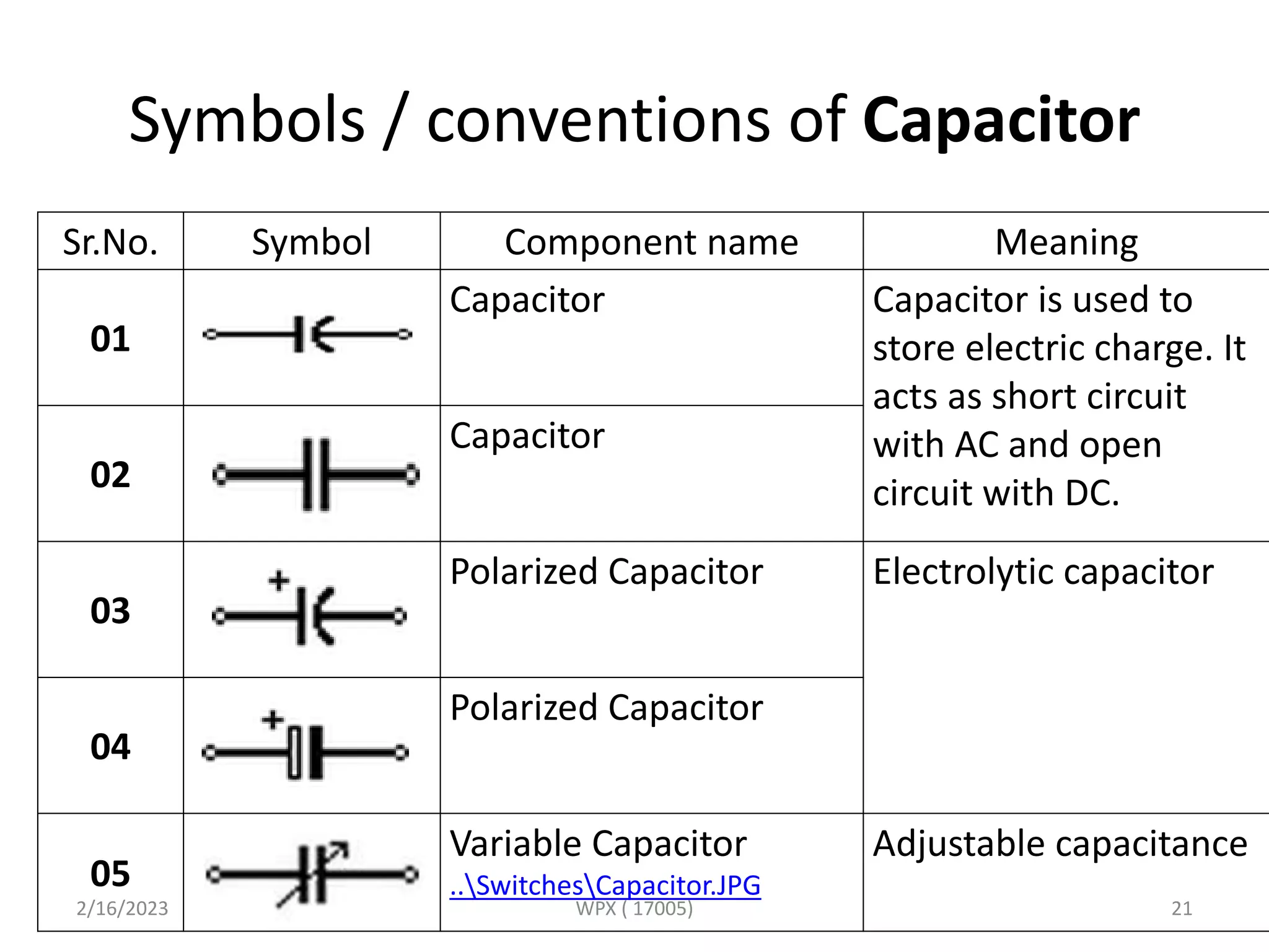 electronic_symbols.pptx