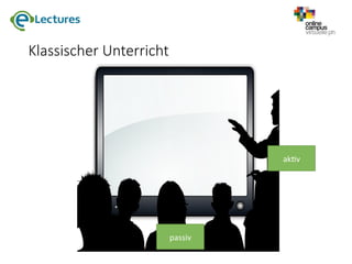 Klassischer Unterricht
akDv	
passiv	
 