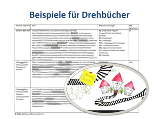 Beispiele für Drehbücher
 