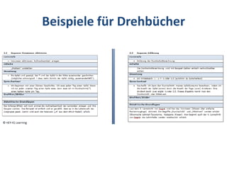 Beispiele für Drehbücher
 