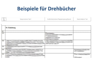 Beispiele für Drehbücher
 