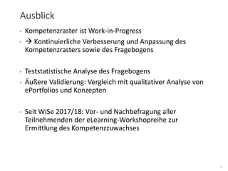 20
• Kompetenzraster ist Work-in-Progress
•  Kontinuierliche Verbesserung und Anpassung des
Kompetenzrasters sowie des Fragebogens
• Teststatistische Analyse des Fragebogens
• Äußere Validierung: Vergleich mit qualitativer Analyse von
ePortfolios und Konzepten
• Seit WiSe 2017/18: Vor- und Nachbefragung aller
Teilnehmenden der eLearning-Workshopreihe zur
Ermittlung des Kompetenzzuwachses
Ausblick
 