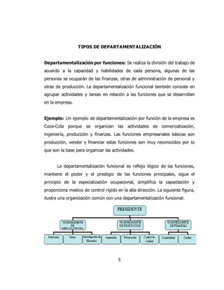 TIPOS DE DEPARTAMENTALIZACIÓN
Departamentalización por funciones: Se realiza la división del trabajo de
acuerdo a la capacidad y habilidades de cada persona, algunas de las
personas se ocuparán de las finanzas, otras de administración de personal y
otras de producción. La departamentalización funcional también consiste en
agrupar actividades y tareas en relación a las funciones que se desarrollan
en la empresa.
Ejemplo: Un ejemplo de departamentalización por función de la empresa es
Coca-Cola porque se organizan las actividades de comercialización,
ingeniería, producción y finanzas. Las funciones empresariales básicas son
producción, vender y financiar estas funciones son muy reconocidos por lo
que son la base para organizar las actividades.
La departamentalización funcional es reflejo lógico de las funciones,
mantiene el poder y el prestigio de las funciones principales, sigue el
principio de la especialización ocupacional, simplifica la capacitación y
proporciona medios de control rígido en la alta dirección. La siguiente figura,
ilustra una organización común con una departamentalización funcional:
5
 