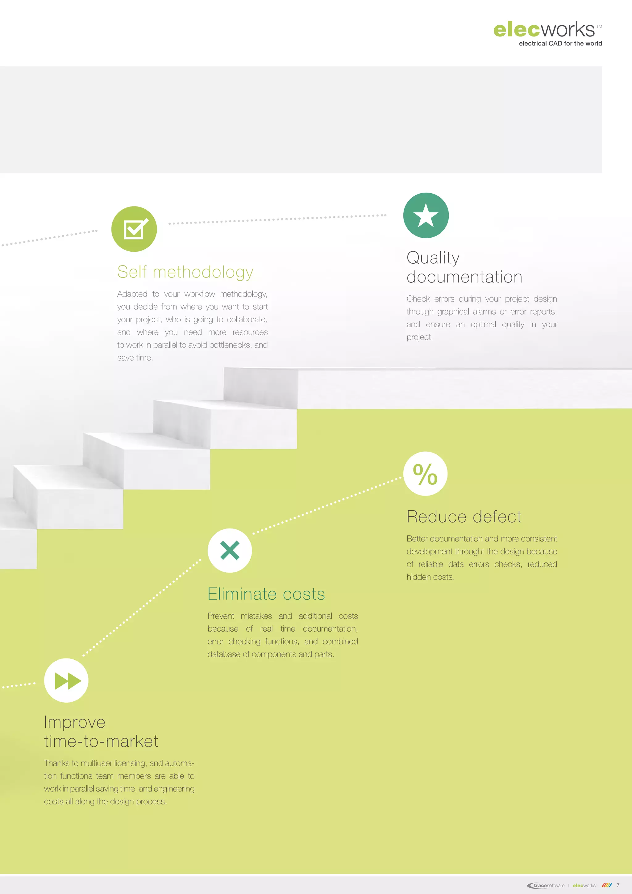 7
Improve
time-to-market
Thanks to multiuser licensing, and automa-
tion functions team members are able to
work in parallel saving time, and engineering
costs all along the design process.
Self methodology
Adapted to your workflow methodology,
you decide from where you want to start
your project, who is going to collaborate,
and where you need more resources
to work in parallel to avoid bottlenecks, and
save time.
Quality
documentation
Check errors during your project design
through graphical alarms or error reports,
and ensure an optimal quality in your
project.
Reduce defect
Better documentation and more consistent
development throught the design because
of reliable data errors checks, reduced
hidden costs.
Eliminate costs
Prevent mistakes and additional costs
because of real time documentation,
error checking functions, and combined
database of components and parts.
 