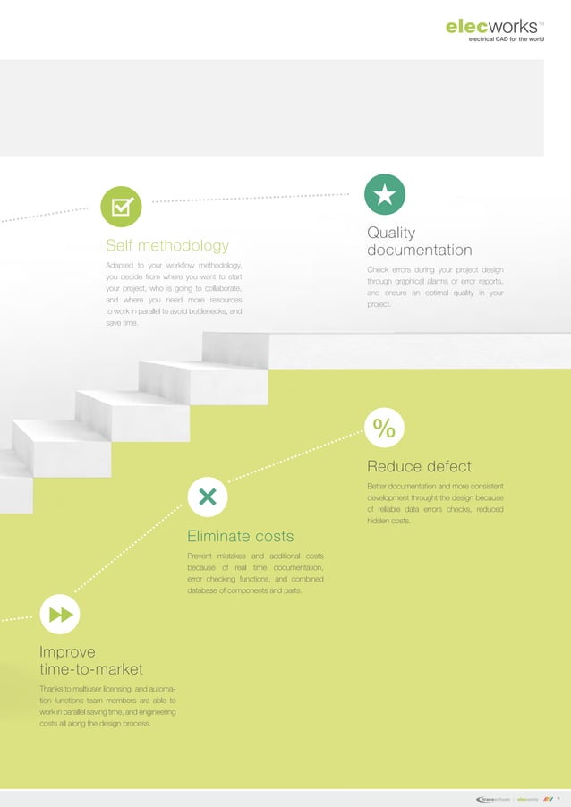 Elecworks - electrical and automation CAD software - ECAD | PDF
