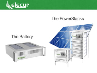 EXPANSION to HIGH VOLTAGE
HIGH POWER microgrids
Kilowatt-hours
for a small house
Megawatt-hours
for a microgrid
 