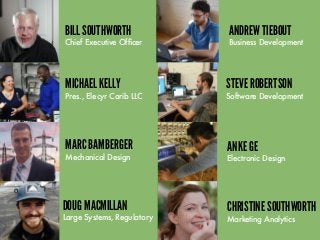 BILL SOUTHWORTH
Chief Executive Ofﬁcer
MICHAEL KELLY
Pres., Elecyr Carib LLC
MARC BAMBERGER
Mechanical Design
DOUG MACMILLAN
Large Systems, Regulatory
CHRISTINE SOUTHWORTH
Marketing Analytics
ANKE GE
Electronic Design
STEVE ROBERTSON
Software Development
ANDREW TIEBOUT
Business Development
 