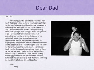 Dear Dad
Dear Dad,
I’m writing you this letter to let you know how
much that I appreciate and love you. We are definitely
not the mushy type and neither of us are very good at
expressing our feelings in person, but you deserve
that. I want to say thank you for taking me fishing
when I was younger even though I didn’t always want
to go, I appreciate the memories we made. I
appreciate you coming to every single one of my
basketball, soccer, and softball games and
tournaments, and for always cheering me up if I
played poorly. I appreciate how much time and money
you have spent over the years fixing my cars, I’m sorry
for the terrible luck I have with them. I want to say
thank you for always doing something goofy to cheer
me up, you are pretty weird, and that’s what I love
most about you. Most of all, thank you for making
mom happy ever since she was nineteen, you two
make me believe in true love. Dad, thank you for being
the most loving father a girl could ask for.
Love,
Mary

 