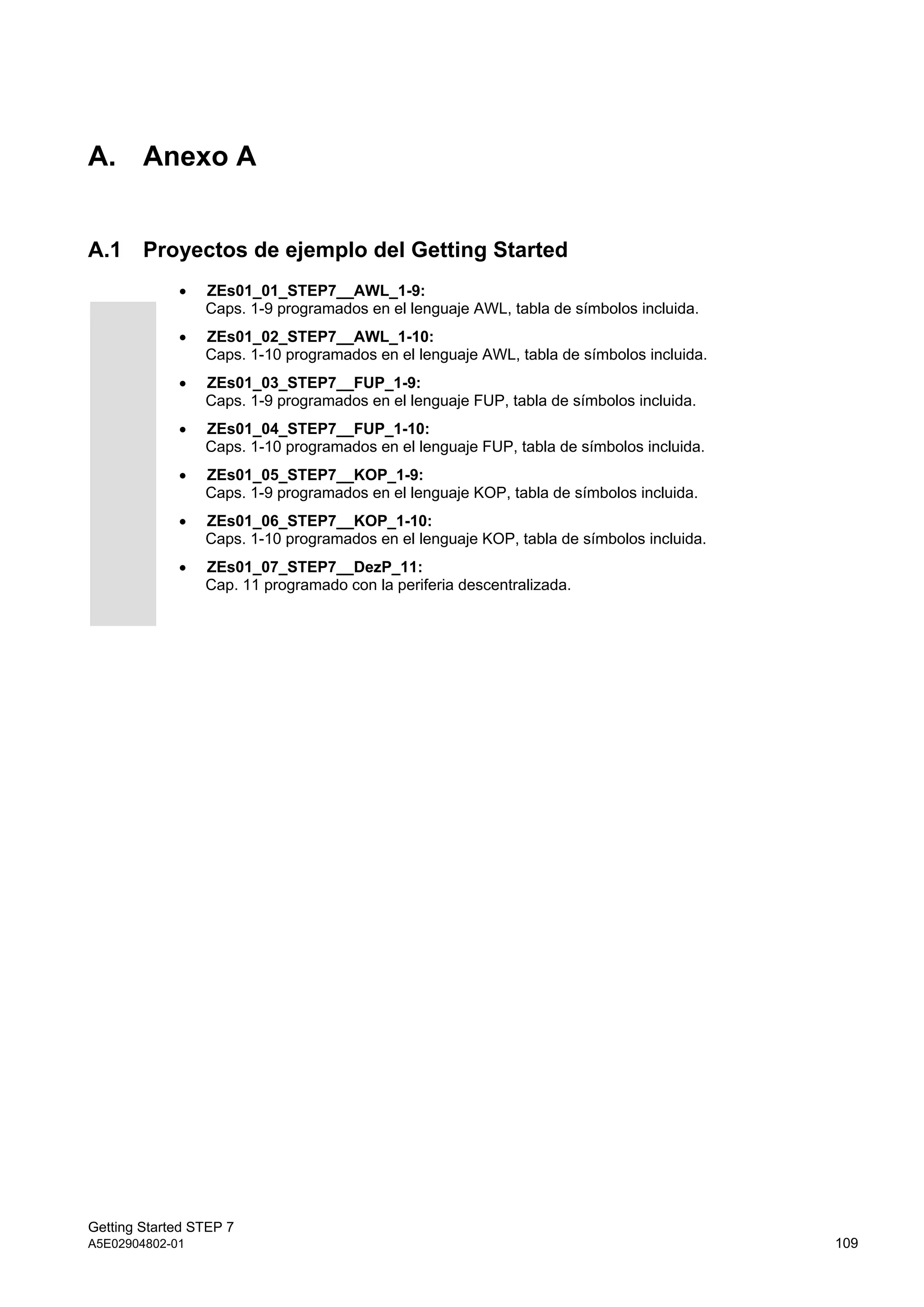 Getting Started STEP 7
A5E02904802-01 109
A. Anexo A
A.1 Proyectos de ejemplo del Getting Started
 ZEs01_01_STEP7__AWL_1-9:
Caps. 1-9 programados en el lenguaje AWL, tabla de símbolos incluida.
 ZEs01_02_STEP7__AWL_1-10:
Caps. 1-10 programados en el lenguaje AWL, tabla de símbolos incluida.
 ZEs01_03_STEP7__FUP_1-9:
Caps. 1-9 programados en el lenguaje FUP, tabla de símbolos incluida.
 ZEs01_04_STEP7__FUP_1-10:
Caps. 1-10 programados en el lenguaje FUP, tabla de símbolos incluida.
 ZEs01_05_STEP7__KOP_1-9:
Caps. 1-9 programados en el lenguaje KOP, tabla de símbolos incluida.
 ZEs01_06_STEP7__KOP_1-10:
Caps. 1-10 programados en el lenguaje KOP, tabla de símbolos incluida.
 ZEs01_07_STEP7__DezP_11:
Cap. 11 programado con la periferia descentralizada.
 