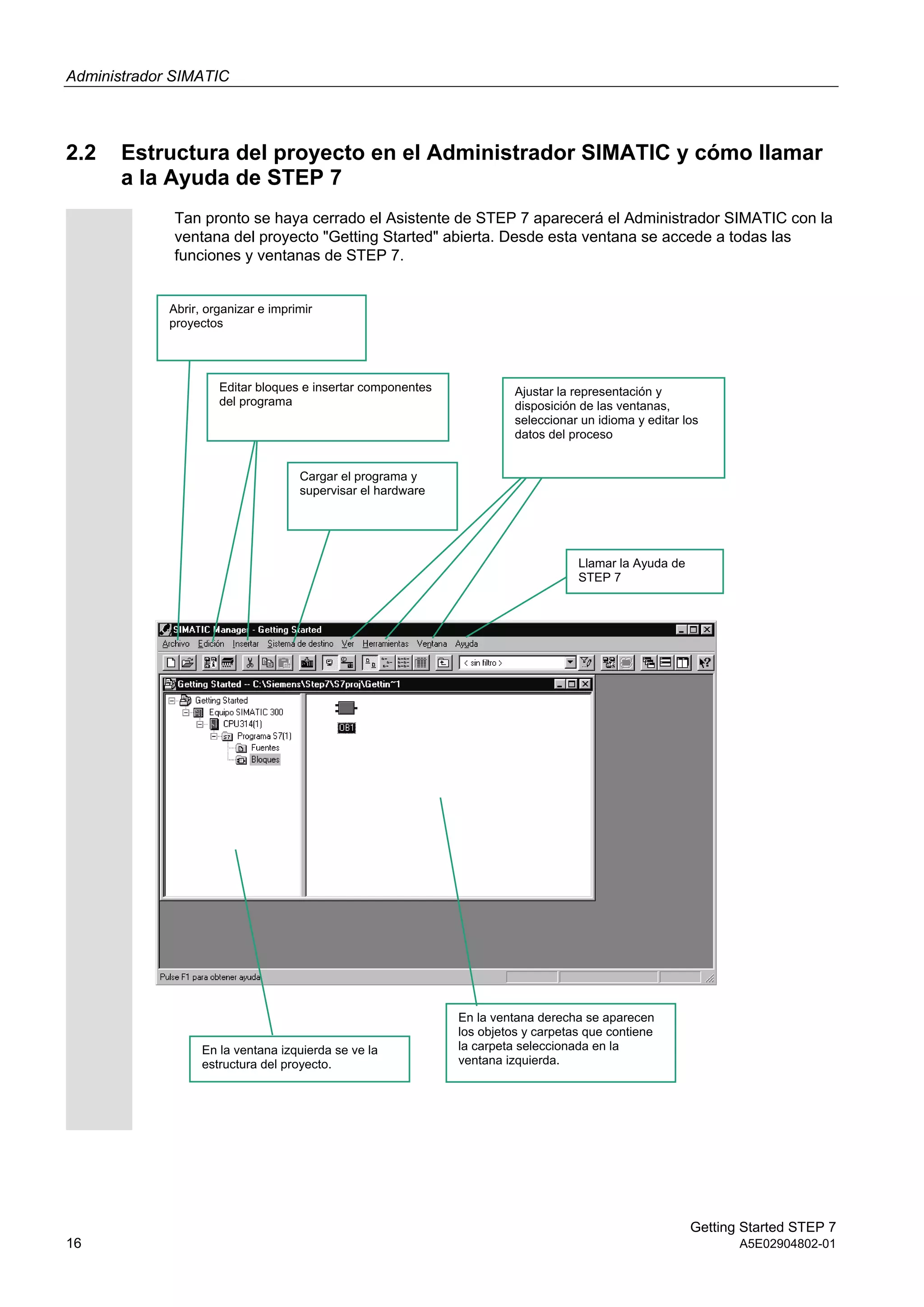 Administrador SIMATIC
Getting Started STEP 7
16 A5E02904802-01
2.2 Estructura del proyecto en el Administrador SIMATIC y cómo llamar
a la Ayuda de STEP 7
Tan pronto se haya cerrado el Asistente de STEP 7 aparecerá el Administrador SIMATIC con la
ventana del proyecto "Getting Started" abierta. Desde esta ventana se accede a todas las
funciones y ventanas de STEP 7.
En la ventana derecha se aparecen
los objetos y carpetas que contiene
la carpeta seleccionada en la
ventana izquierda.
Cargar el programa y
supervisar el hardware
Abrir, organizar e imprimir
proyectos
En la ventana izquierda se ve la
estructura del proyecto.
Llamar la Ayuda de
STEP 7
Ajustar la representación y
disposición de las ventanas,
seleccionar un idioma y editar los
datos del proceso
Editar bloques e insertar componentes
del programa
 