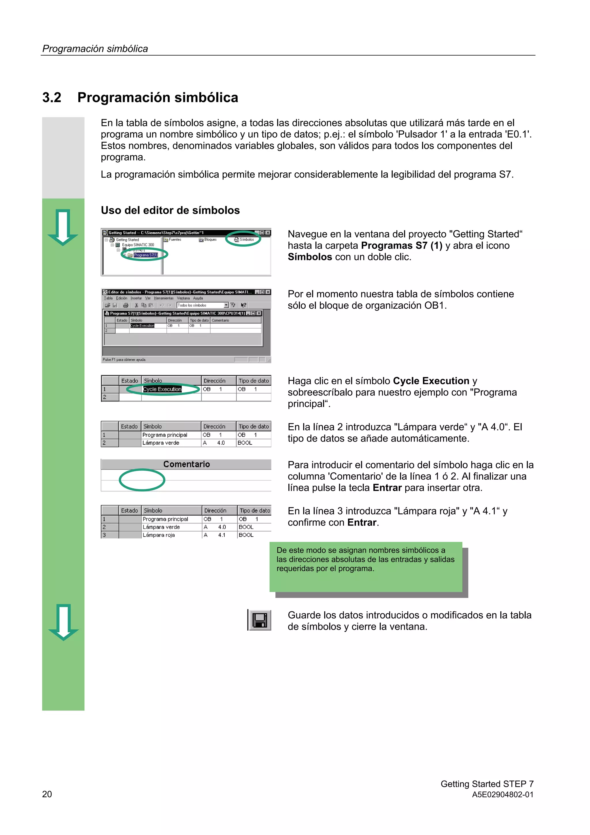 Programación simbólica
Getting Started STEP 7
20 A5E02904802-01
3.2 Programación simbólica
En la tabla de símbolos asigne, a todas las direcciones absolutas que utilizará más tarde en el
programa un nombre simbólico y un tipo de datos; p.ej.: el símbolo 'Pulsador 1' a la entrada 'E0.1'.
Estos nombres, denominados variables globales, son válidos para todos los componentes del
programa.
La programación simbólica permite mejorar considerablemente la legibilidad del programa S7.
Uso del editor de símbolos
Navegue en la ventana del proyecto "Getting Started“
hasta la carpeta Programas S7 (1) y abra el icono
Símbolos con un doble clic.
Por el momento nuestra tabla de símbolos contiene
sólo el bloque de organización OB1.
Haga clic en el símbolo Cycle Execution y
sobreescríbalo para nuestro ejemplo con "Programa
principal“.
En la línea 2 introduzca "Lámpara verde“ y "A 4.0“. El
tipo de datos se añade automáticamente.
Para introducir el comentario del símbolo haga clic en la
columna 'Comentario' de la línea 1 ó 2. Al finalizar una
línea pulse la tecla Entrar para insertar otra.
En la línea 3 introduzca "Lámpara roja" y "A 4.1“ y
confirme con Entrar.
Guarde los datos introducidos o modificados en la tabla
de símbolos y cierre la ventana.
De este modo se asignan nombres simbólicos a
las direcciones absolutas de las entradas y salidas
requeridas por el programa.
 
