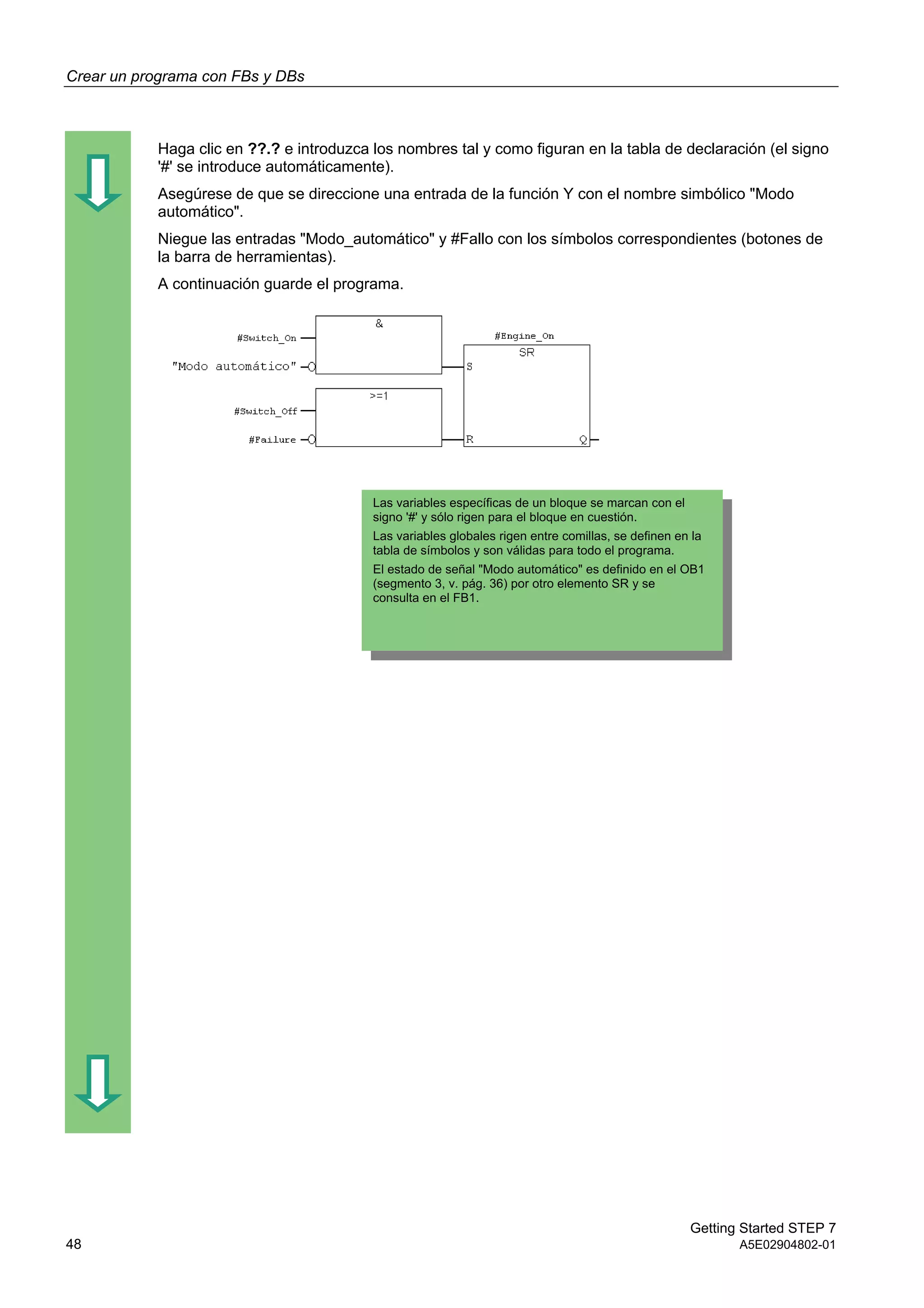 Crear un programa con FBs y DBs
Getting Started STEP 7
48 A5E02904802-01
Haga clic en ??.? e introduzca los nombres tal y como figuran en la tabla de declaración (el signo
'#' se introduce automáticamente).
Asegúrese de que se direccione una entrada de la función Y con el nombre simbólico "Modo
automático".
Niegue las entradas "Modo_automático" y #Fallo con los símbolos correspondientes (botones de
la barra de herramientas).
A continuación guarde el programa.
Las variables específicas de un bloque se marcan con el
signo '#' y sólo rigen para el bloque en cuestión.
Las variables globales rigen entre comillas, se definen en la
tabla de símbolos y son válidas para todo el programa.
El estado de señal "Modo automático" es definido en el OB1
(segmento 3, v. pág. 36) por otro elemento SR y se
consulta en el FB1.
 
