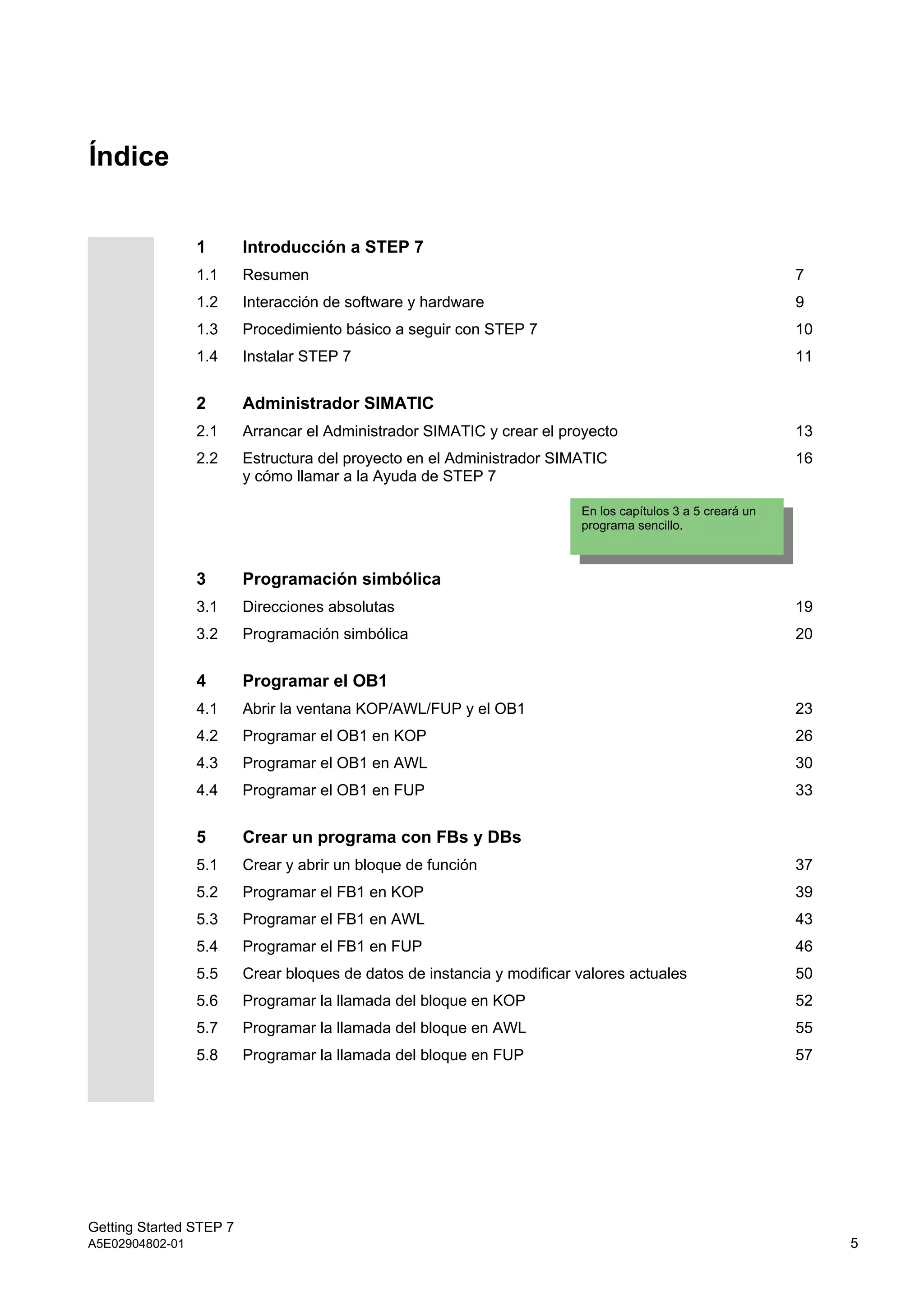 Getting Started STEP 7
A5E02904802-01 5
Índice
1 Introducción a STEP 7
1.1
1.2
1.3
1.4
Resumen
Interacción de software y hardware
Procedimiento básico a seguir con STEP 7
Instalar STEP 7
7
9
10
11
2 Administrador SIMATIC
2.1
2.2
Arrancar el Administrador SIMATIC y crear el proyecto
Estructura del proyecto en el Administrador SIMATIC
y cómo llamar a la Ayuda de STEP 7
13
16
3 Programación simbólica
3.1
3.2
Direcciones absolutas
Programación simbólica
19
20
4 Programar el OB1
4.1
4.2
4.3
4.4
Abrir la ventana KOP/AWL/FUP y el OB1
Programar el OB1 en KOP
Programar el OB1 en AWL
Programar el OB1 en FUP
23
26
30
33
5 Crear un programa con FBs y DBs
5.1
5.2
5.3
5.4
5.5
5.6
5.7
5.8
Crear y abrir un bloque de función
Programar el FB1 en KOP
Programar el FB1 en AWL
Programar el FB1 en FUP
Crear bloques de datos de instancia y modificar valores actuales
Programar la llamada del bloque en KOP
Programar la llamada del bloque en AWL
Programar la llamada del bloque en FUP
37
39
43
46
50
52
55
57
En los capítulos 3 a 5 creará un
programa sencillo.
 