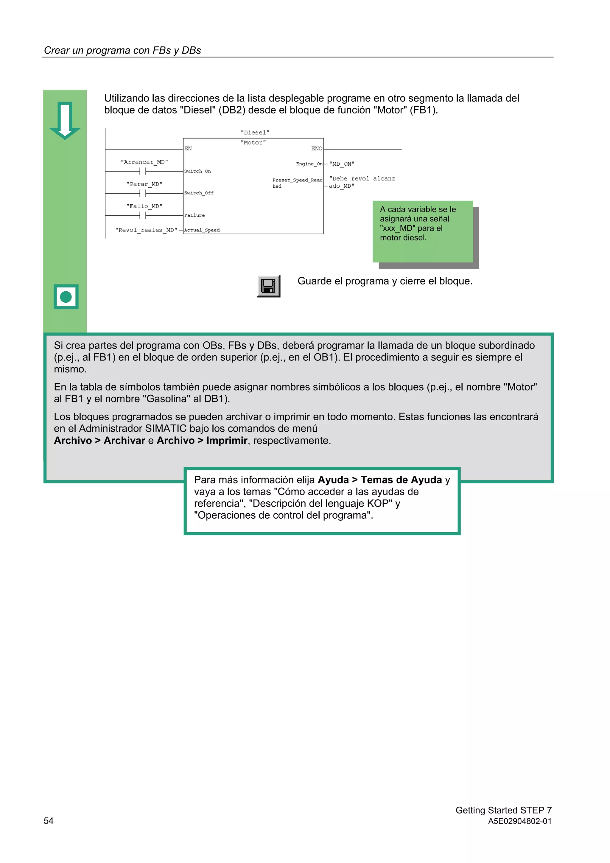Crear un programa con FBs y DBs
Getting Started STEP 7
54 A5E02904802-01
Utilizando las direcciones de la lista desplegable programe en otro segmento la llamada del
bloque de datos "Diesel" (DB2) desde el bloque de función "Motor" (FB1).
Guarde el programa y cierre el bloque.
A cada variable se le
asignará una señal
"xxx_MD" para el
motor diesel.
Si crea partes del programa con OBs, FBs y DBs, deberá programar la llamada de un bloque subordinado
(p.ej., al FB1) en el bloque de orden superior (p.ej., en el OB1). El procedimiento a seguir es siempre el
mismo.
En la tabla de símbolos también puede asignar nombres simbólicos a los bloques (p.ej., el nombre "Motor"
al FB1 y el nombre "Gasolina" al DB1).
Los bloques programados se pueden archivar o imprimir en todo momento. Estas funciones las encontrará
en el Administrador SIMATIC bajo los comandos de menú
Archivo > Archivar e Archivo > Imprimir, respectivamente.
Para más información elija Ayuda > Temas de Ayuda y
vaya a los temas "Cómo acceder a las ayudas de
referencia", "Descripción del lenguaje KOP" y
"Operaciones de control del programa".
 