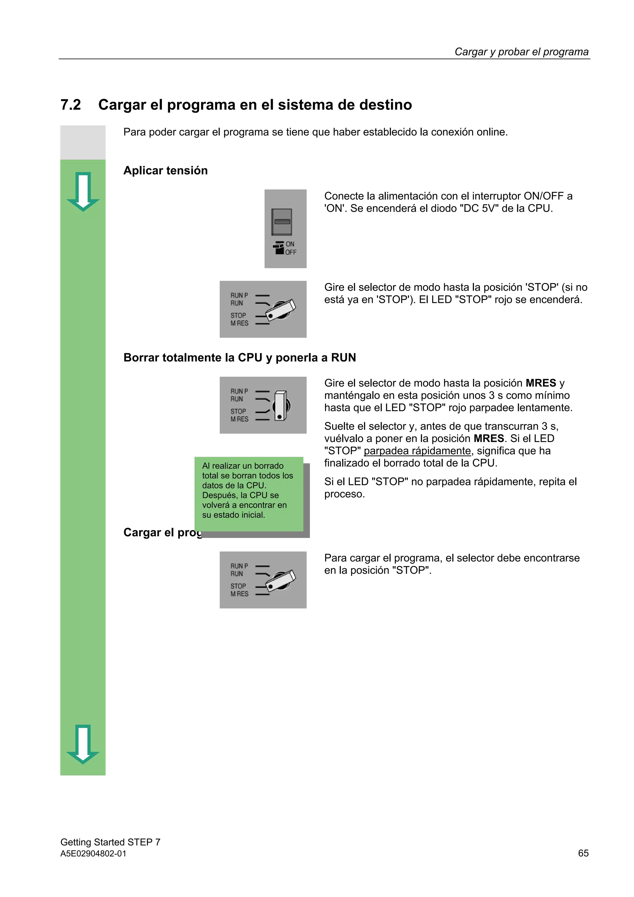 Cargar y probar el programa
Getting Started STEP 7
A5E02904802-01 65
7.2 Cargar el programa en el sistema de destino
Para poder cargar el programa se tiene que haber establecido la conexión online.
Aplicar tensión
Conecte la alimentación con el interruptor ON/OFF a
'ON'. Se encenderá el diodo "DC 5V" de la CPU.
Gire el selector de modo hasta la posición 'STOP' (si no
está ya en 'STOP'). El LED "STOP" rojo se encenderá.
Borrar totalmente la CPU y ponerla a RUN
Gire el selector de modo hasta la posición MRES y
manténgalo en esta posición unos 3 s como mínimo
hasta que el LED "STOP" rojo parpadee lentamente.
Suelte el selector y, antes de que transcurran 3 s,
vuélvalo a poner en la posición MRES. Si el LED
"STOP" parpadea rápidamente, significa que ha
finalizado el borrado total de la CPU.
Si el LED "STOP" no parpadea rápidamente, repita el
proceso.
Cargar el programa en la CPU
Para cargar el programa, el selector debe encontrarse
en la posición "STOP".
Al realizar un borrado
total se borran todos los
datos de la CPU.
Después, la CPU se
volverá a encontrar en
su estado inicial.
 