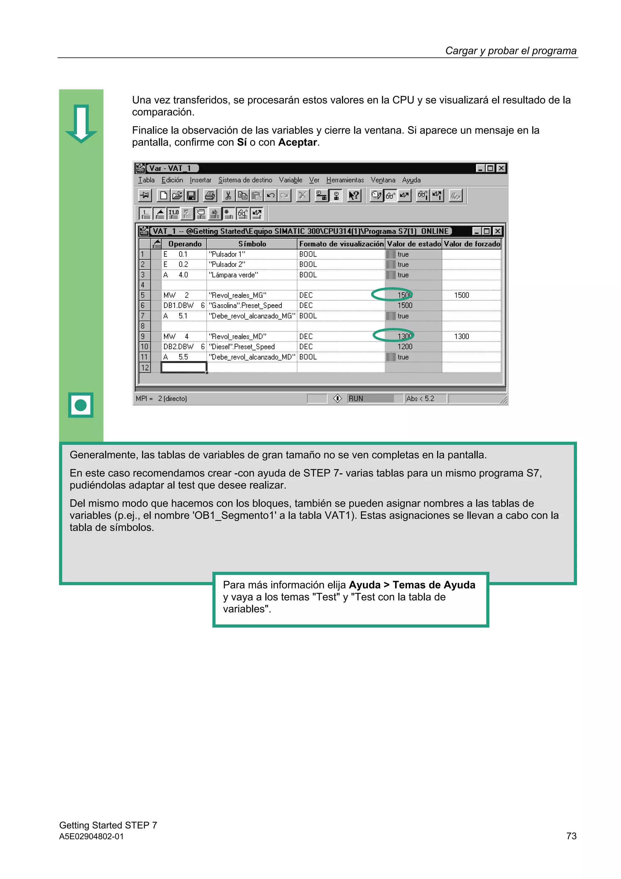 Cargar y probar el programa
Getting Started STEP 7
A5E02904802-01 73
Una vez transferidos, se procesarán estos valores en la CPU y se visualizará el resultado de la
comparación.
Finalice la observación de las variables y cierre la ventana. Si aparece un mensaje en la
pantalla, confirme con Sí o con Aceptar.
Generalmente, las tablas de variables de gran tamaño no se ven completas en la pantalla.
En este caso recomendamos crear -con ayuda de STEP 7- varias tablas para un mismo programa S7,
pudiéndolas adaptar al test que desee realizar.
Del mismo modo que hacemos con los bloques, también se pueden asignar nombres a las tablas de
variables (p.ej., el nombre 'OB1_Segmento1' a la tabla VAT1). Estas asignaciones se llevan a cabo con la
tabla de símbolos.
Para más información elija Ayuda > Temas de Ayuda
y vaya a los temas "Test" y "Test con la tabla de
variables".
 