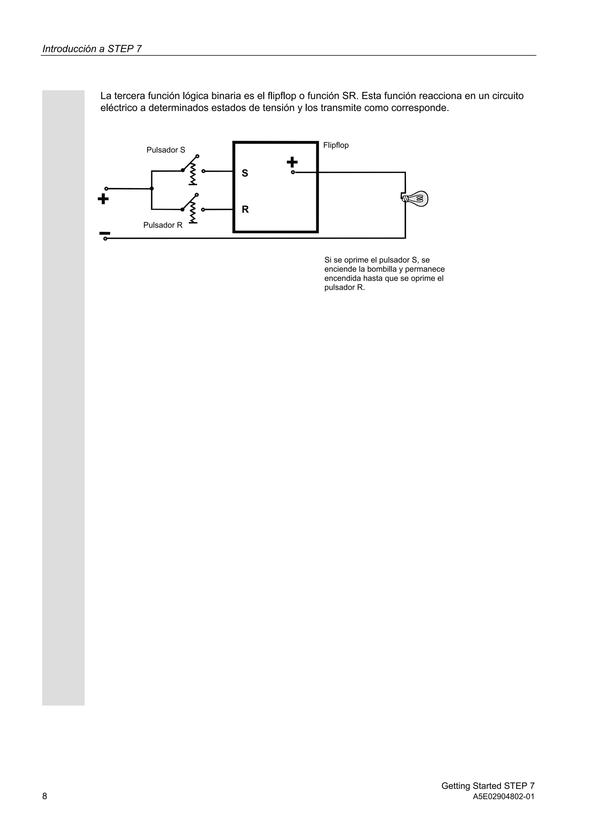 Introducción a STEP 7
Getting Started STEP 7
8 A5E02904802-01
La tercera función lógica binaria es el flipflop o función SR. Esta función reacciona en un circuito
eléctrico a determinados estados de tensión y los transmite como corresponde.
Flipflop
S
R
Pulsador S
Pulsador R
Si se oprime el pulsador S, se
enciende la bombilla y permanece
encendida hasta que se oprime el
pulsador R.
 