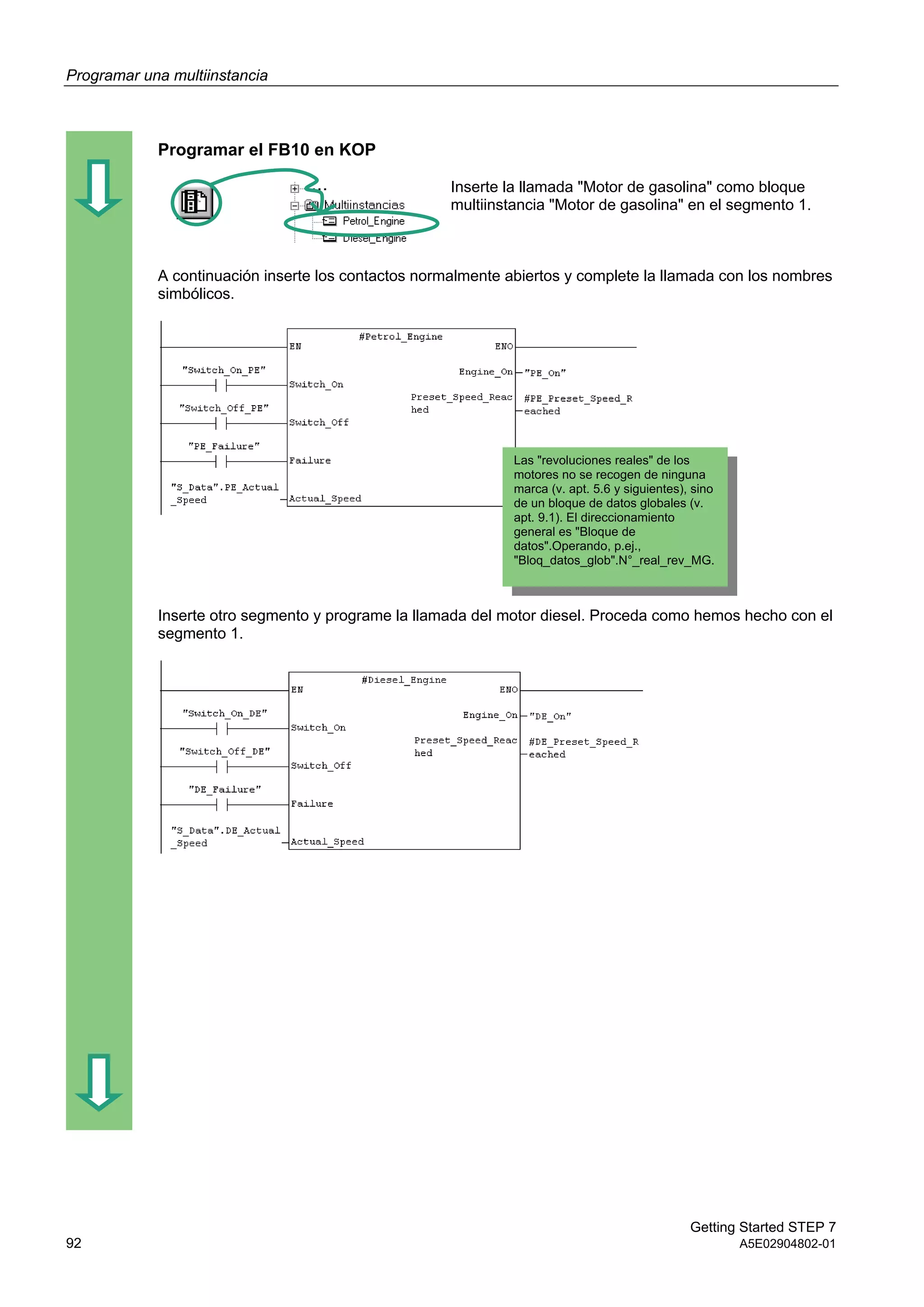Programar una multiinstancia
Getting Started STEP 7
92 A5E02904802-01
Programar el FB10 en KOP
Inserte la llamada "Motor de gasolina" como bloque
multiinstancia "Motor de gasolina" en el segmento 1.
A continuación inserte los contactos normalmente abiertos y complete la llamada con los nombres
simbólicos.
Inserte otro segmento y programe la llamada del motor diesel. Proceda como hemos hecho con el
segmento 1.
Las "revoluciones reales" de los
motores no se recogen de ninguna
marca (v. apt. 5.6 y siguientes), sino
de un bloque de datos globales (v.
apt. 9.1). El direccionamiento
general es "Bloque de
datos".Operando, p.ej.,
"Bloq_datos_glob".N°_real_rev_MG.
 