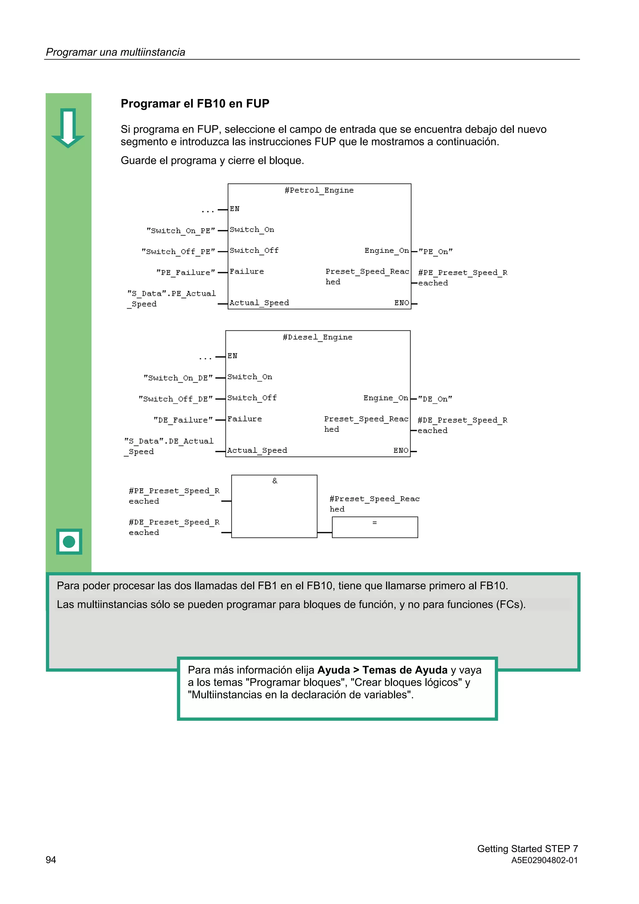 Programar una multiinstancia
Getting Started STEP 7
94 A5E02904802-01
Programar el FB10 en FUP
Si programa en FUP, seleccione el campo de entrada que se encuentra debajo del nuevo
segmento e introduzca las instrucciones FUP que le mostramos a continuación.
Guarde el programa y cierre el bloque.
Para poder procesar las dos llamadas del FB1 en el FB10, tiene que llamarse primero al FB10.
Las multiinstancias sólo se pueden programar para bloques de función, y no para funciones (FCs).
Para más información elija Ayuda > Temas de Ayuda y vaya
a los temas "Programar bloques", "Crear bloques lógicos" y
"Multiinstancias en la declaración de variables".
 