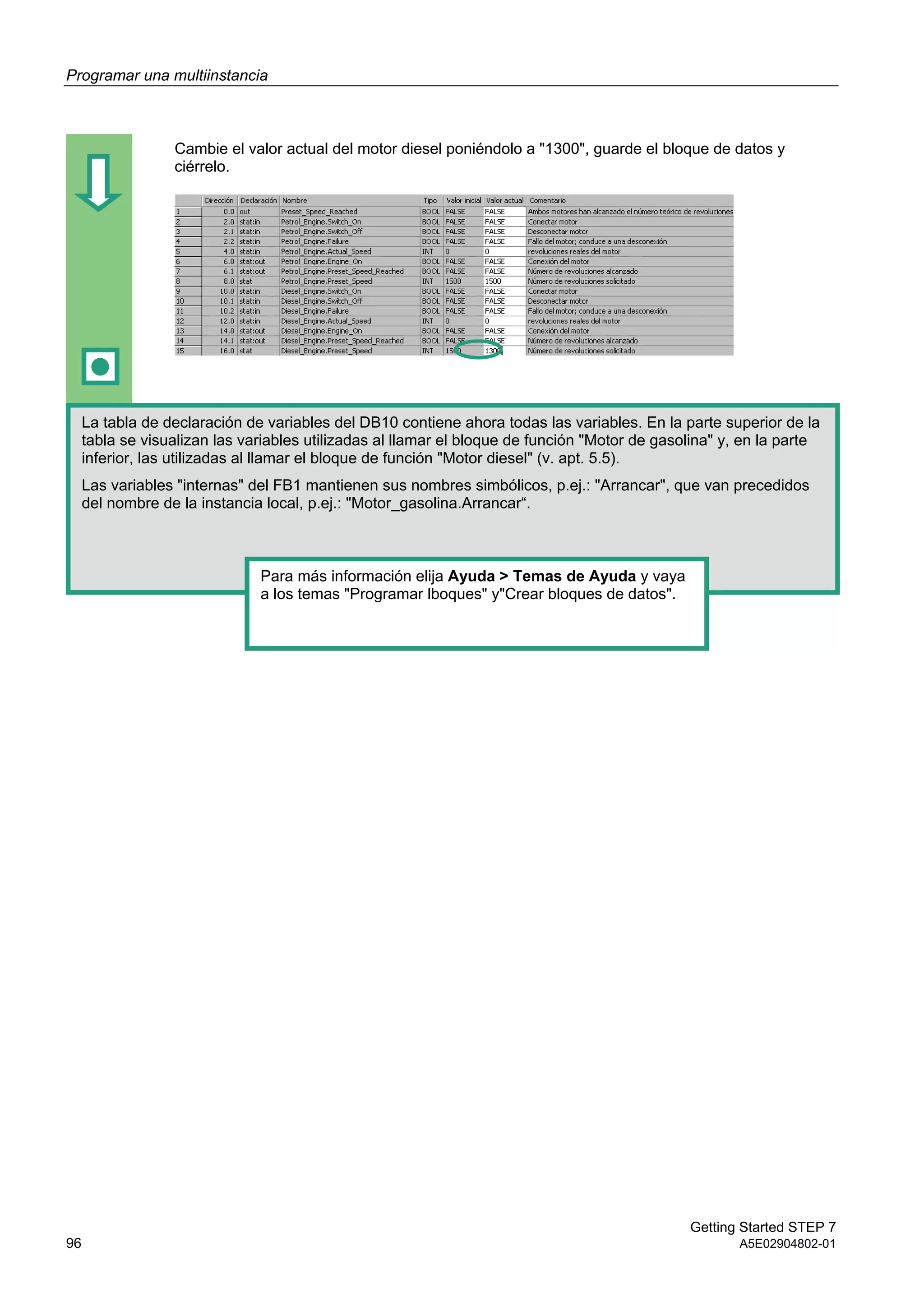 Programar una multiinstancia
Getting Started STEP 7
96 A5E02904802-01
Cambie el valor actual del motor diesel poniéndolo a "1300", guarde el bloque de datos y
ciérrelo.
La tabla de declaración de variables del DB10 contiene ahora todas las variables. En la parte superior de la
tabla se visualizan las variables utilizadas al llamar el bloque de función "Motor de gasolina" y, en la parte
inferior, las utilizadas al llamar el bloque de función "Motor diesel" (v. apt. 5.5).
Las variables "internas" del FB1 mantienen sus nombres simbólicos, p.ej.: "Arrancar", que van precedidos
del nombre de la instancia local, p.ej.: "Motor_gasolina.Arrancar“.
Para más información elija Ayuda > Temas de Ayuda y vaya
a los temas "Programar lboques" y"Crear bloques de datos".
 