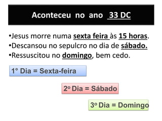 Aconteceu no ano 33 DC
•Jesus morre numa sexta feira às 15 horas.
•Descansou no sepulcro no dia de sábado.
•Ressuscitou no domingo, bem cedo.
1° Dia = Sexta-feira
2o Dia = Sábado
3o Dia = Domingo
 