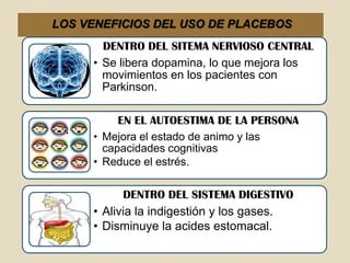 LOS VENEFICIOS DEL USO DE PLACEBOS
       DENTRO DEL SITEMA NERVIOSO CENTRAL
     • Se libera dopamina, lo que mejora los
       movimientos en los pacientes con
       Parkinson.

          EN EL AUTOESTIMA DE LA PERSONA
     • Mejora el estado de animo y las
       capacidades cognitivas
     • Reduce el estrés.

           DENTRO DEL SISTEMA DIGESTIVO
     • Alivia la indigestión y los gases.
     • Disminuye la acides estomacal.
 
