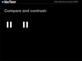 Elegant Web Typography