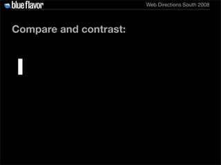 Elegant Web Typography