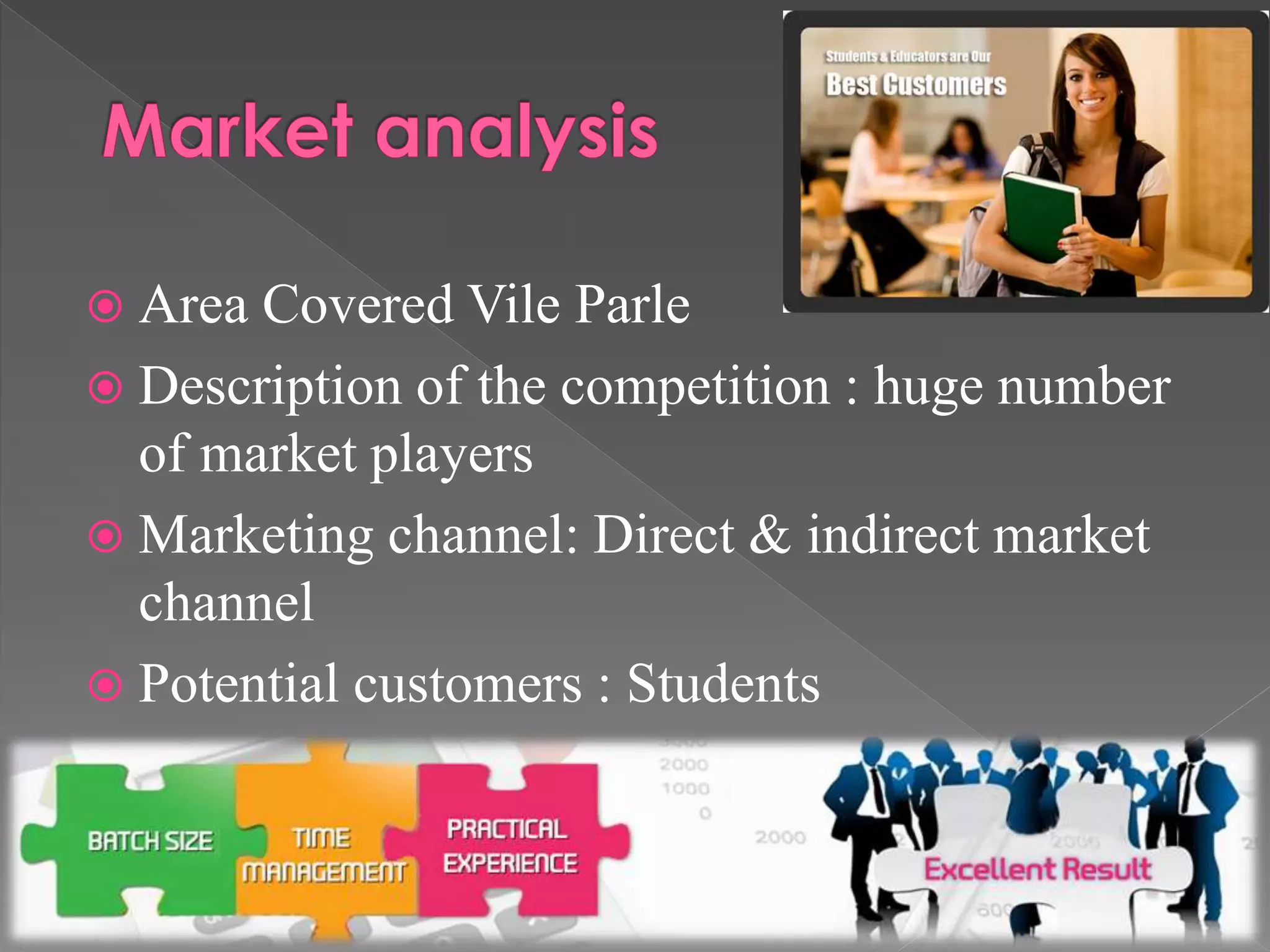  Area Covered Vile Parle
 Description of the competition : huge number
of market players
 Marketing channel: Direct & indirect market
channel
 Potential customers : Students
 