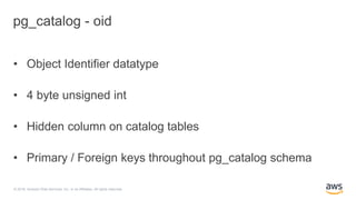 © 2018, Amazon Web Services, Inc. or its Affiliates. All rights reserved.
pg_catalog - oid
• Object Identifier datatype
• 4 byte unsigned int
• Hidden column on catalog tables
• Primary / Foreign keys throughout pg_catalog schema
 