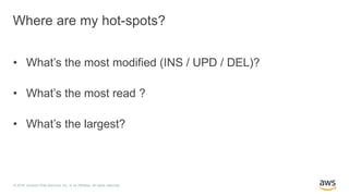 © 2018, Amazon Web Services, Inc. or its Affiliates. All rights reserved.
Where are my hot-spots?
• What’s the most modified (INS / UPD / DEL)?
• What’s the most read ?
• What’s the largest?
 