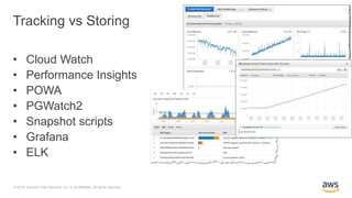 © 2018, Amazon Web Services, Inc. or its Affiliates. All rights reserved.
Tracking vs Storing
• Cloud Watch
• Performance Insights
• POWA
• PGWatch2
• Snapshot scripts
• Grafana
• ELK
Max CPU
 