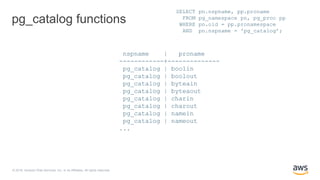 © 2018, Amazon Web Services, Inc. or its Affiliates. All rights reserved.
pg_catalog functions
SELECT pn.nspname, pp.proname
FROM pg_namespace pn, pg_proc pp
WHERE pn.oid = pp.pronamespace
AND pn.nspname = 'pg_catalog’;
nspname | proname
------------+--------------
pg_catalog | boolin
pg_catalog | boolout
pg_catalog | byteain
pg_catalog | byteaout
pg_catalog | charin
pg_catalog | charout
pg_catalog | namein
pg_catalog | nameout
...
 