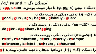 English Sounds _ explained in kurdish.pptx