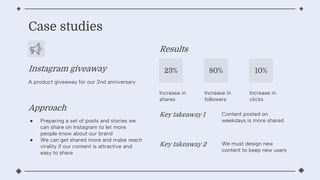 Case studies
Instagram giveaway
A product giveaway for our 2nd anniversary
Approach
 Preparing a set of posts and stories we
can share on Instagram to let more
people know about our brand
 We can get shared more and mabe reach
virality if our content is attractive and
easy to share
Results
Increase in
shares
Increase in
followers
Increase in
clicks
23% 80% 10%
Key takeaway 1
Key takeaway 2
Content posted on
weekdays is more shared
We must design new
content to keep new users
 