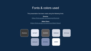 This presentation has been made using the following fonts:
Domine
(https://fonts.google.com/specimen/Domine)
Albert Sans
(https://fonts.google.com/specimen/Albert+Sans)
#3a3a3a #e7ebf7 #5d5959 #d9dde8
#a3acc6 #818fb5
#c7ccda
Fonts & colors used
#ffffffff
 